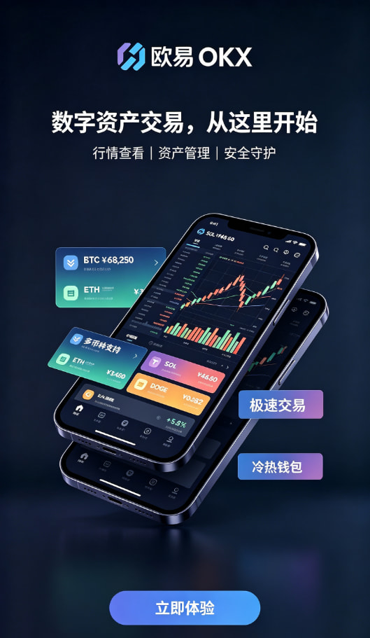 欧交易所app官网下载充值与交易操作演示
